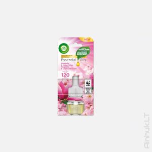 Сменный флакон для освежителя воздуха AIR WICK &laquo;Магнолия и вишня&raquo;, 19 мл